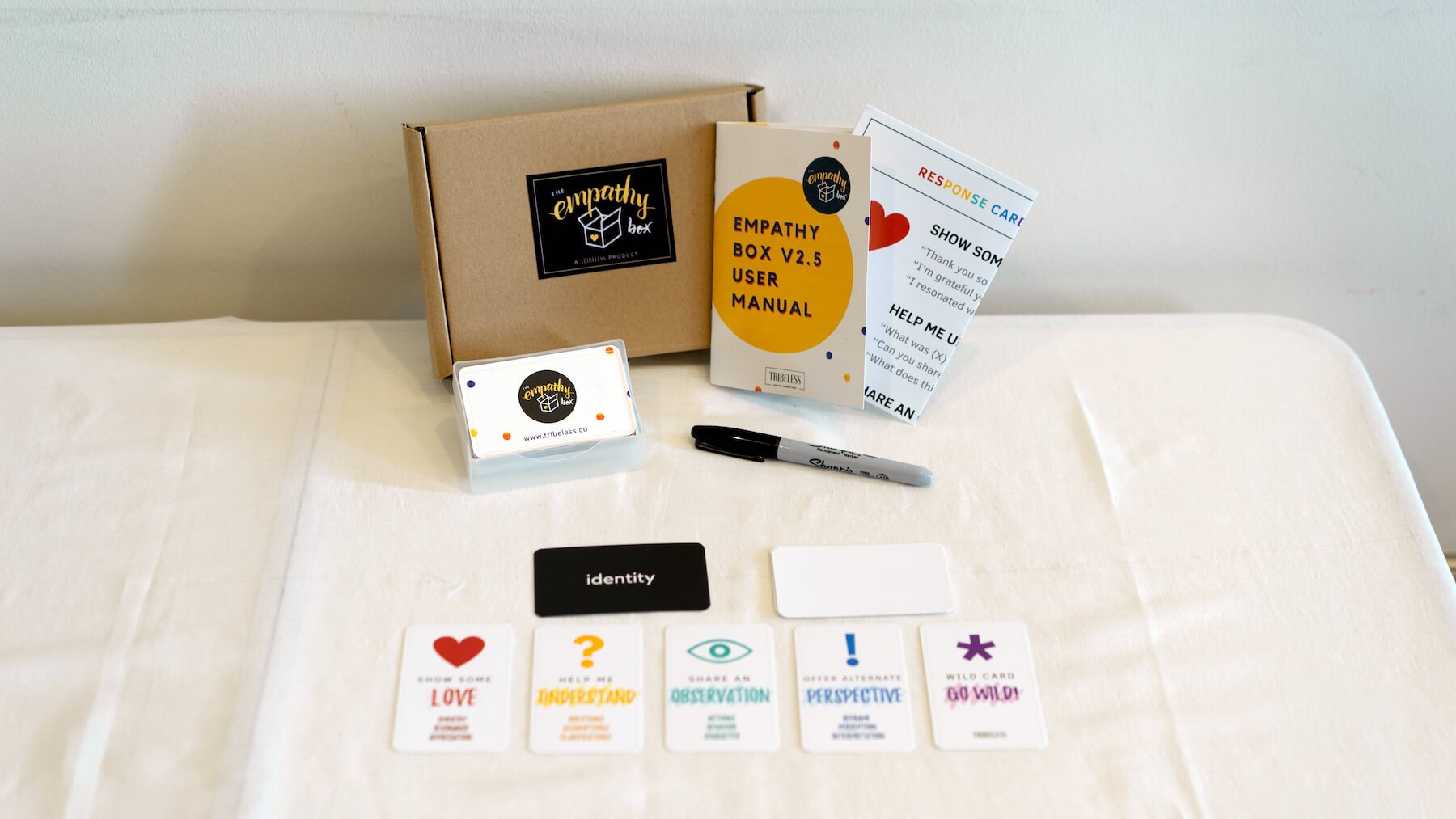 The Empathy Box